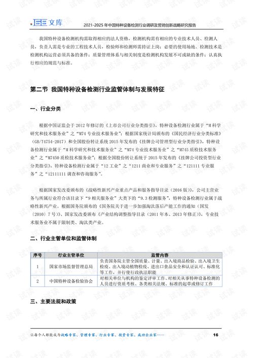 2021-2025年中國(guó)特種設(shè)備檢測(cè)行業(yè)調(diào)研及營(yíng)銷創(chuàng)新戰(zhàn)略研究報(bào)告